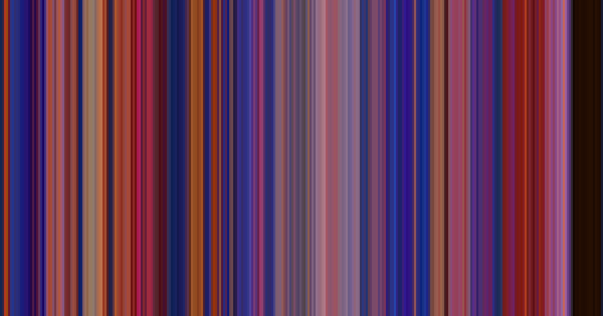 Aladdin’s movie barcode: its colors from the first frame to the last, left to right