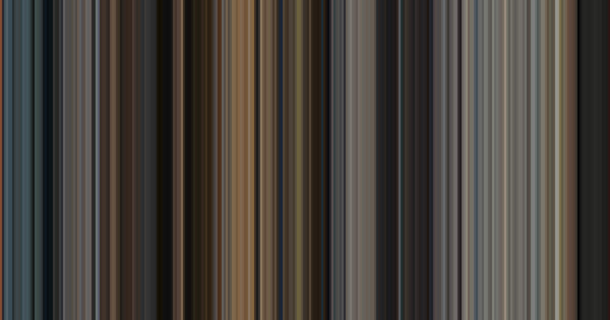 Avengers: Age of Ultron’s movie barcode: its colors from the first frame to the last, left to right