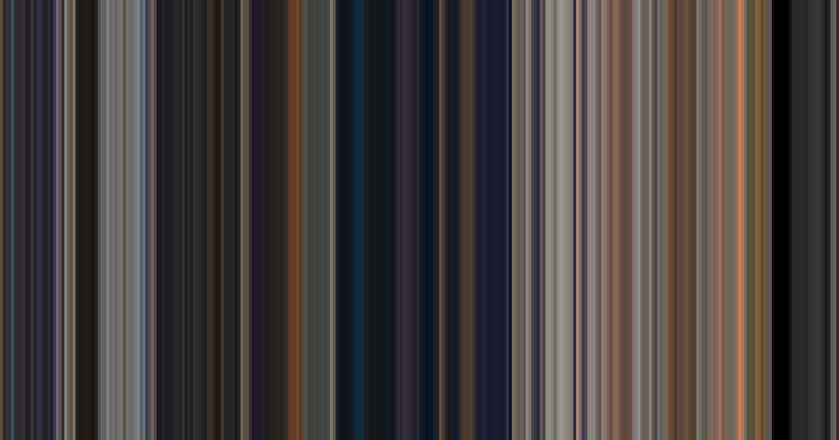 Avengers: Infinity War’s movie barcode: its colors from the first frame to the last, left to right