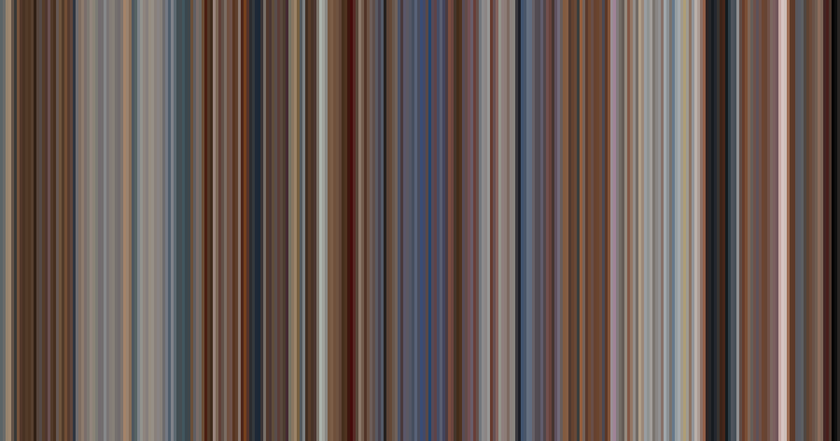 Demon Slayer: Kimetsu no Yaiba – Infinity Castle’s movie barcode: its colors from the first frame to the last, left to right