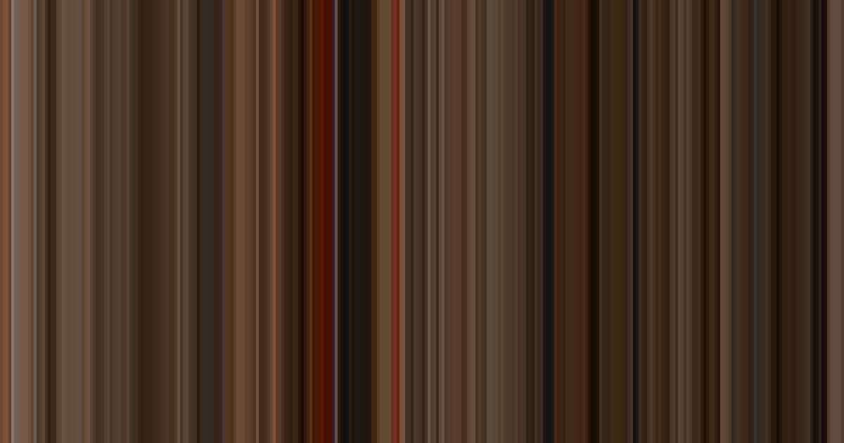 Gone with the Wind’s movie barcode: its colors from the first frame to the last, left to right