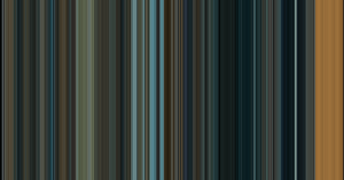Harry Potter and the Prisoner of Azkaban’s movie barcode: its colors from the first frame to the last, left to right