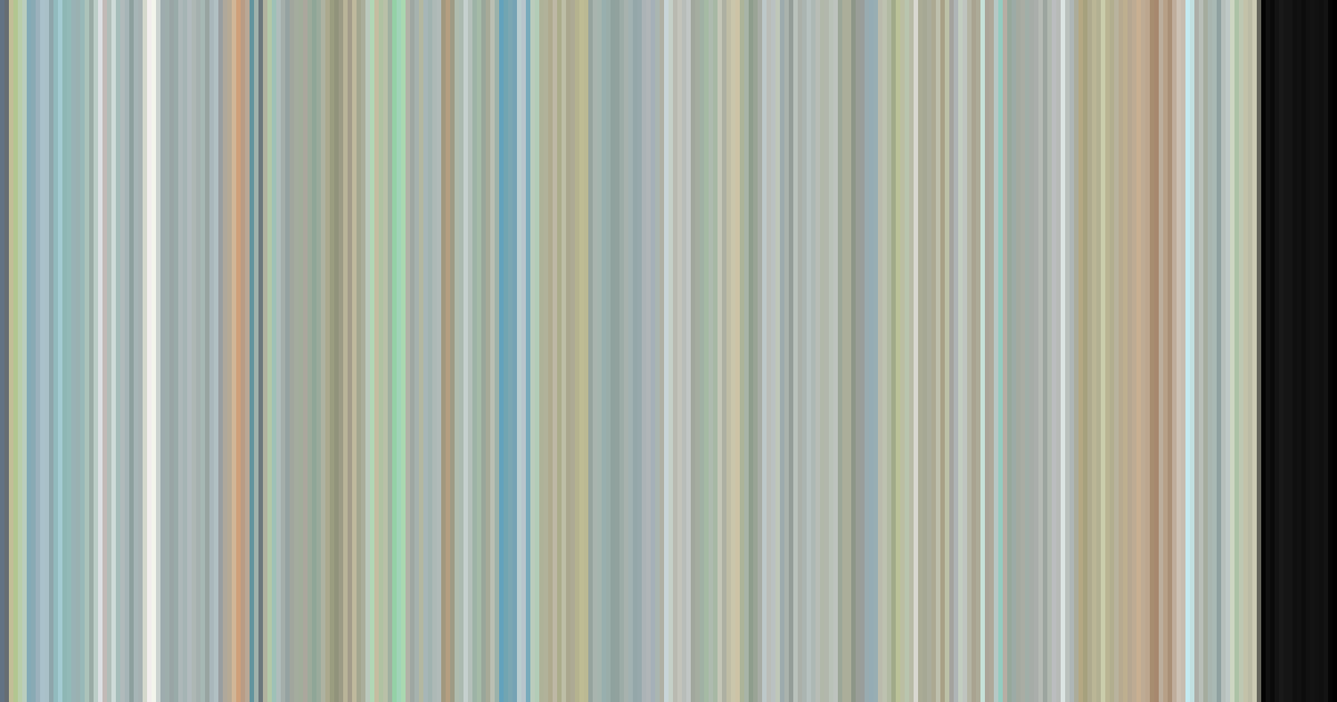 Liz and the Blue Bird’s movie barcode: its colors from the first frame to the last, left to right