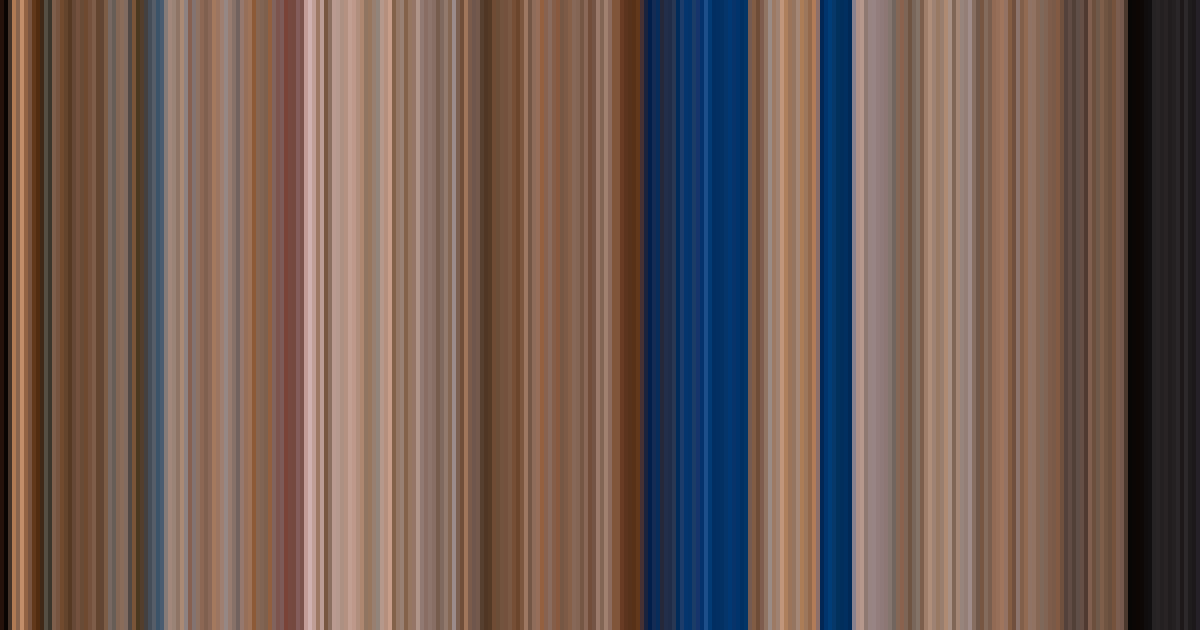 Mad Max: Fury Road’s movie barcode: its colors from the first frame to the last, left to right