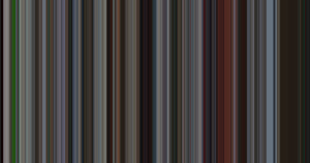 Paris, Texas’s movie barcode: its colors from the first frame to the last, left to right