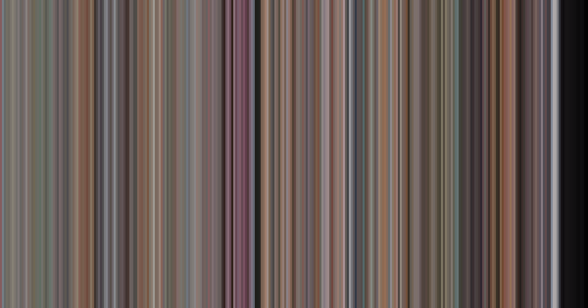 Perfect Blue’s movie barcode: its colors from the first frame to the last, left to right