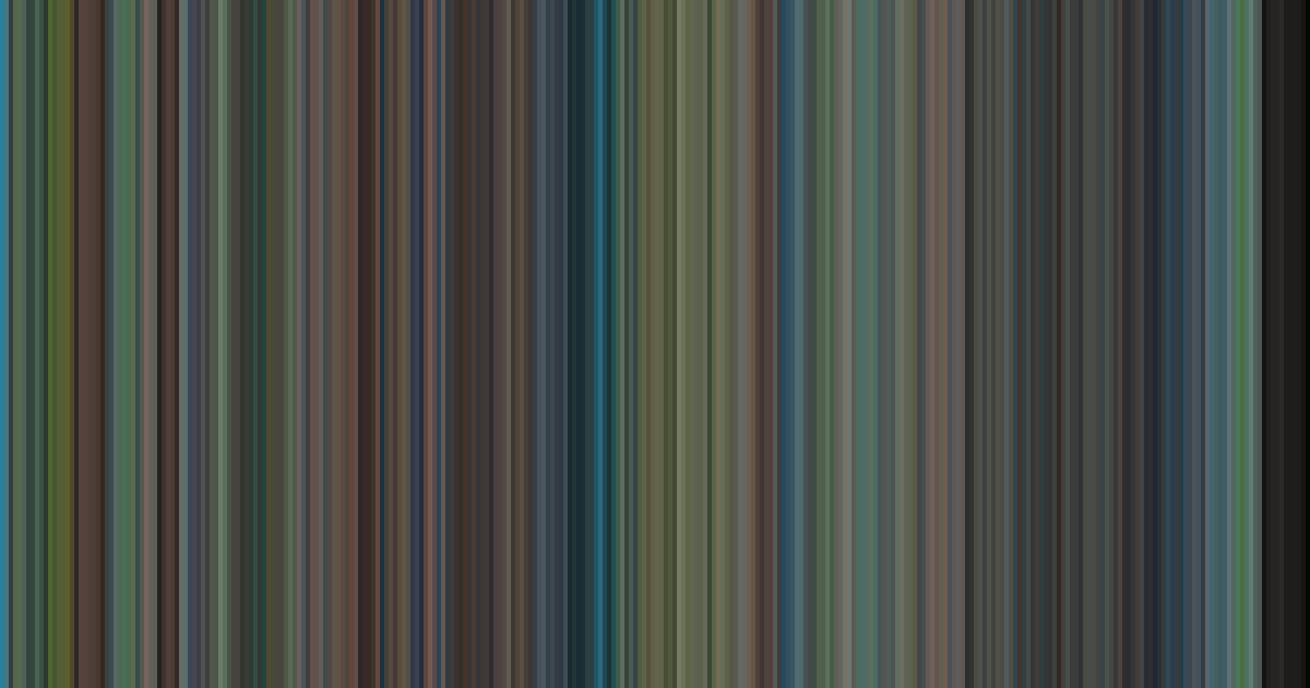 Princess Mononoke’s movie barcode: its colors from the first frame to the last, left to right