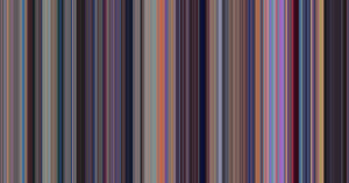Spider-Man: Into the Spider-Verse’s movie barcode: its colors from the first frame to the last, left to right