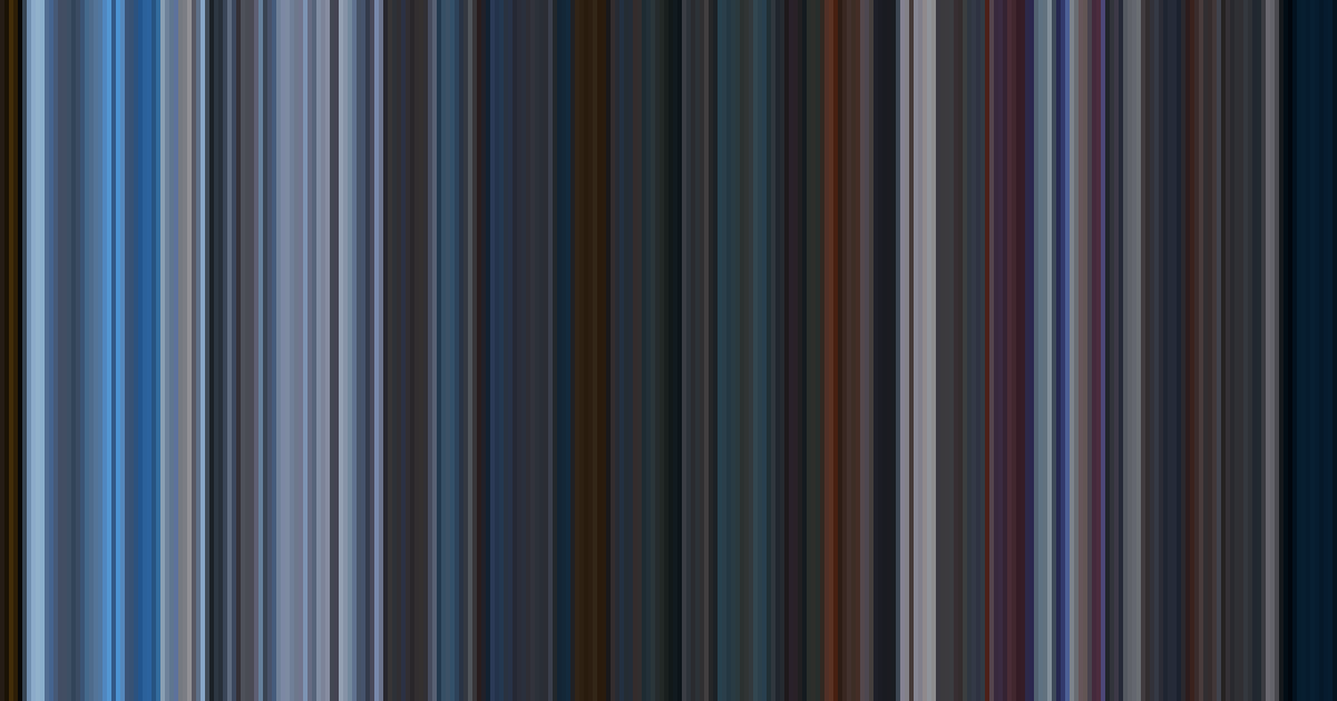 Star Wars: Episode V – The Empire Strikes Back’s movie barcode: its colors from the first frame to the last, left to right