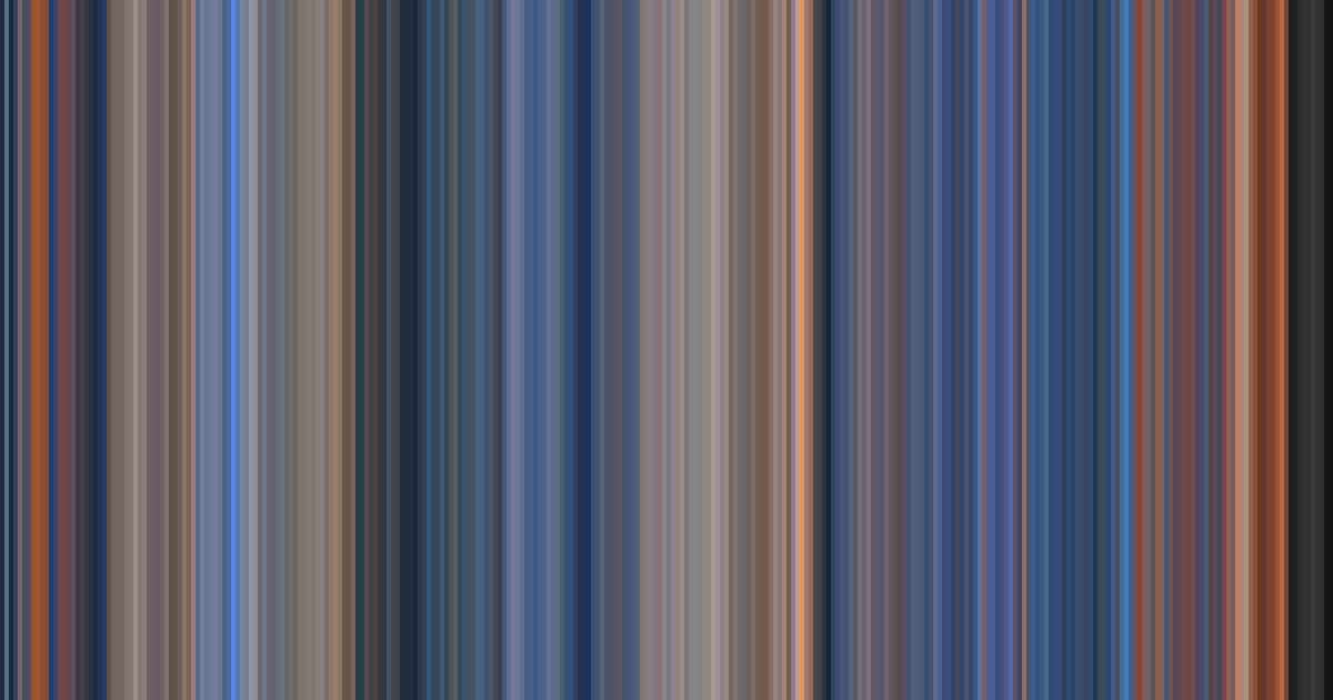 Terminator 2: Judgment Day’s movie barcode: its colors from the first frame to the last, left to right