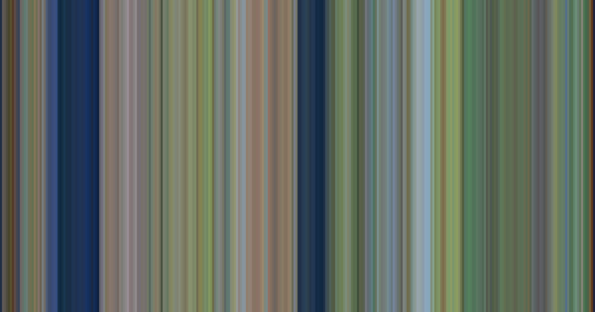 The Jungle Book’s movie barcode: its colors from the first frame to the last, left to right