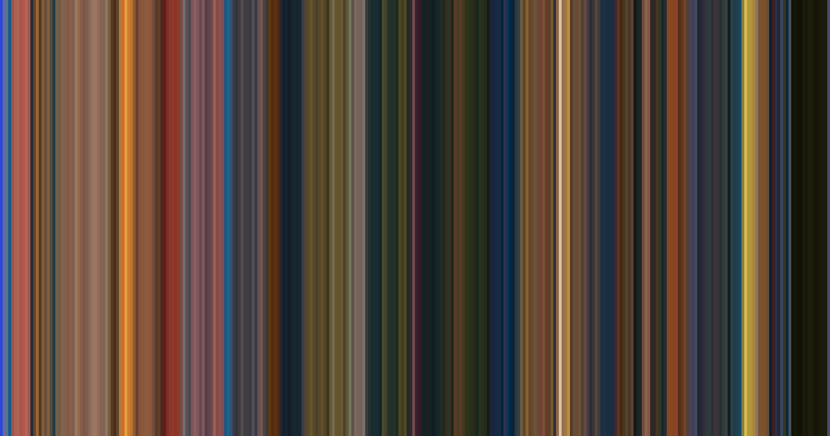 The Princess and the Frog’s movie barcode: its colors from the first frame to the last, left to right