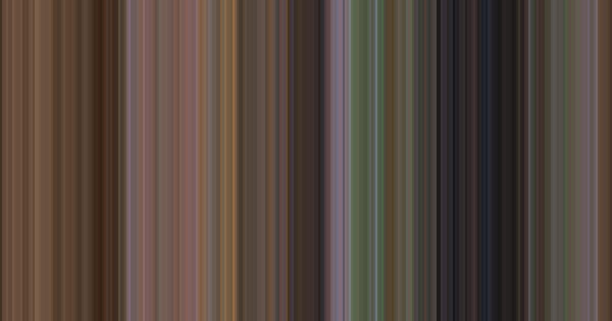 The Wizard of Oz’s movie barcode: its colors from the first frame to the last, left to right