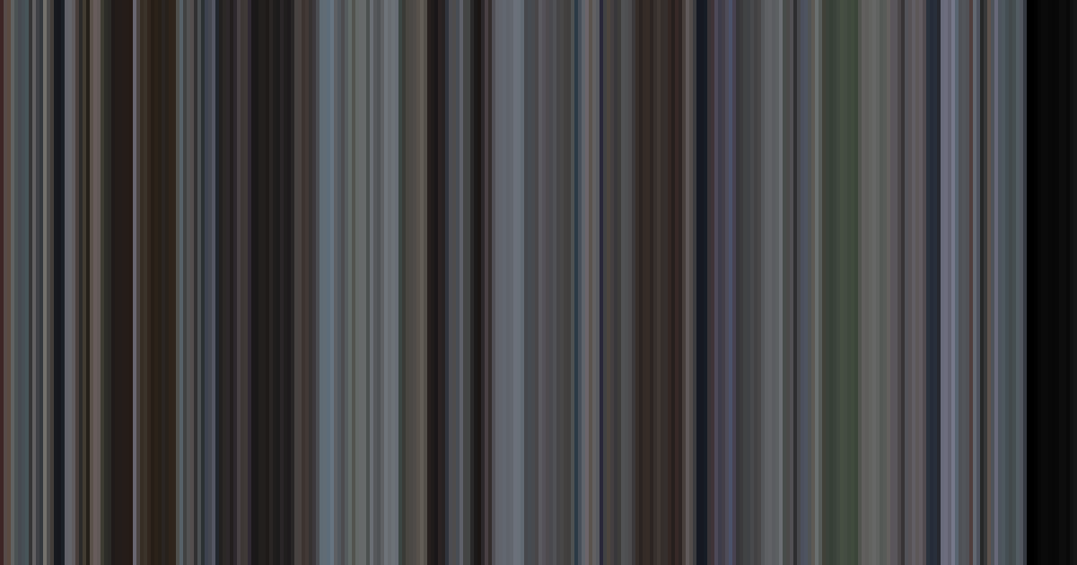 The Worst Person in the World’s movie barcode: its colors from the first frame to the last, left to right