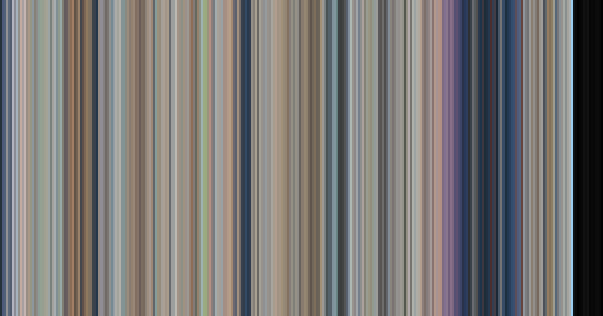 Your Name’s movie barcode: its colors from the first frame to the last, left to right